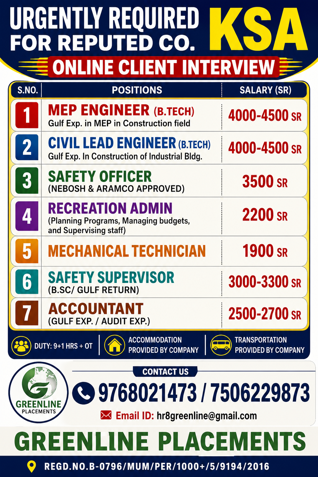 URGENTLY REQUIRED FOR REPUTED CO. KSA