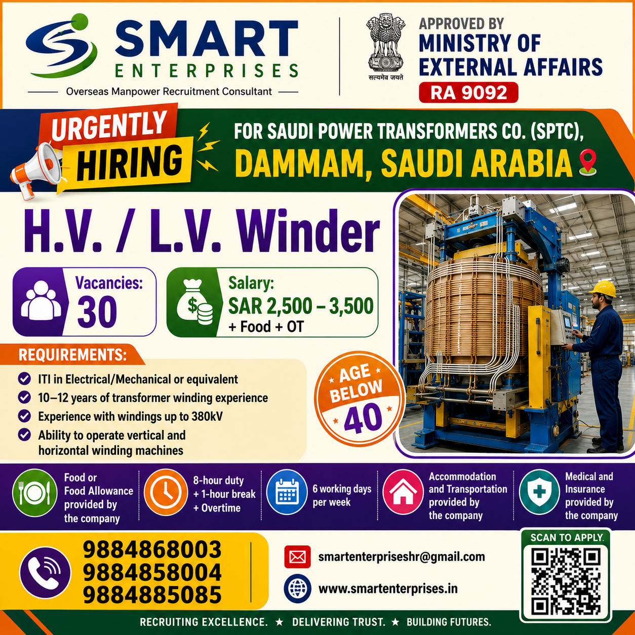 Smart enterprises
