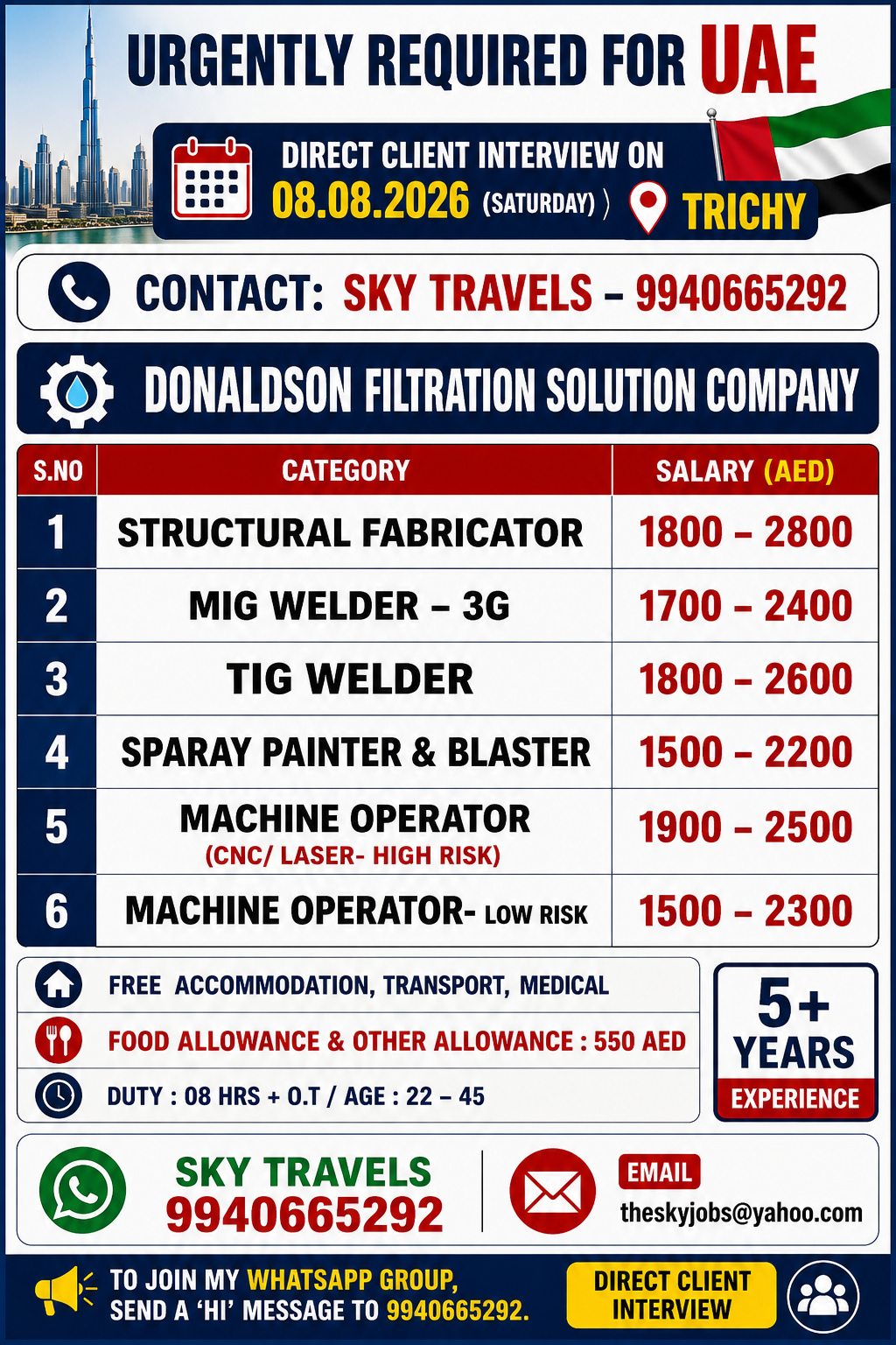 Urgently Required For Leading Company – Dubai.