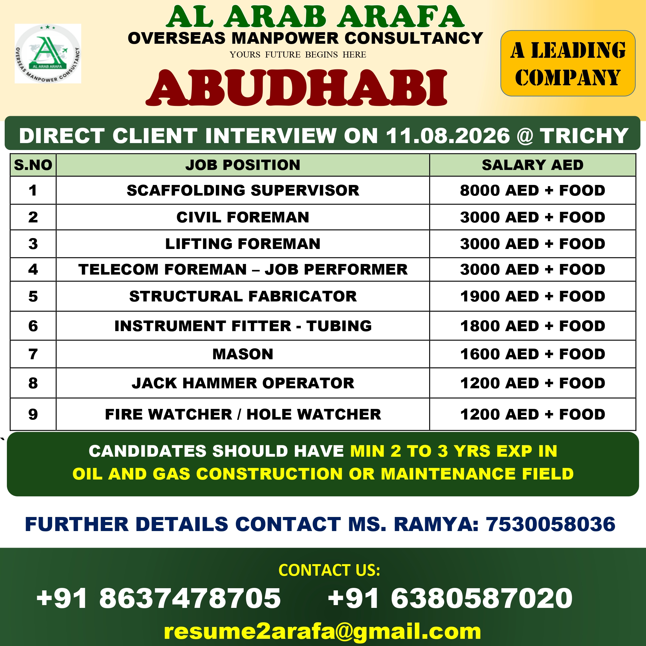 DIRECT CLIENT INTERVIEW ON 11-08-2026 @ TRICHY