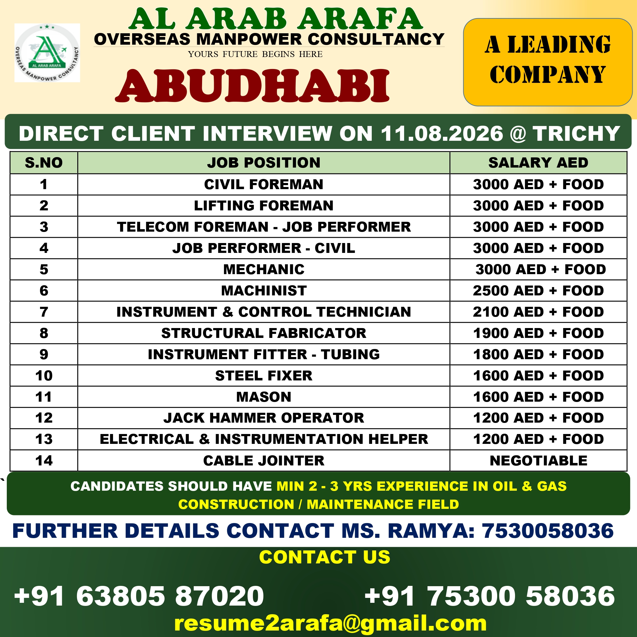 DIRECT CLIENT INTERVIEW ON 11-08-2026 @ TRICHY