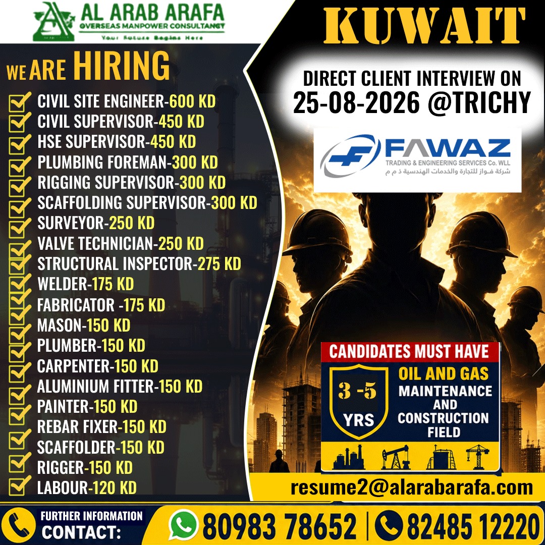 DIRECT CLIENT INTERVIEW ON 25.08.2026@TRICHY