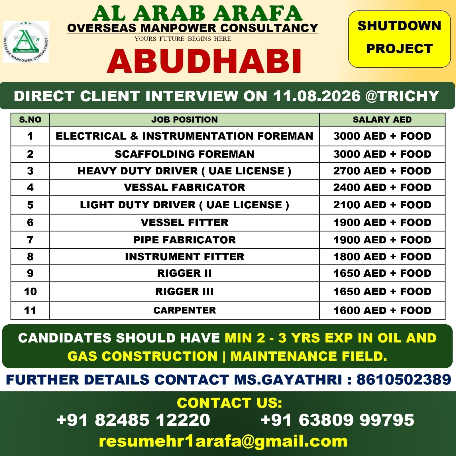 DIRECT CLIENT INETRVIEW ON 11.08.2026 @ TRICHY