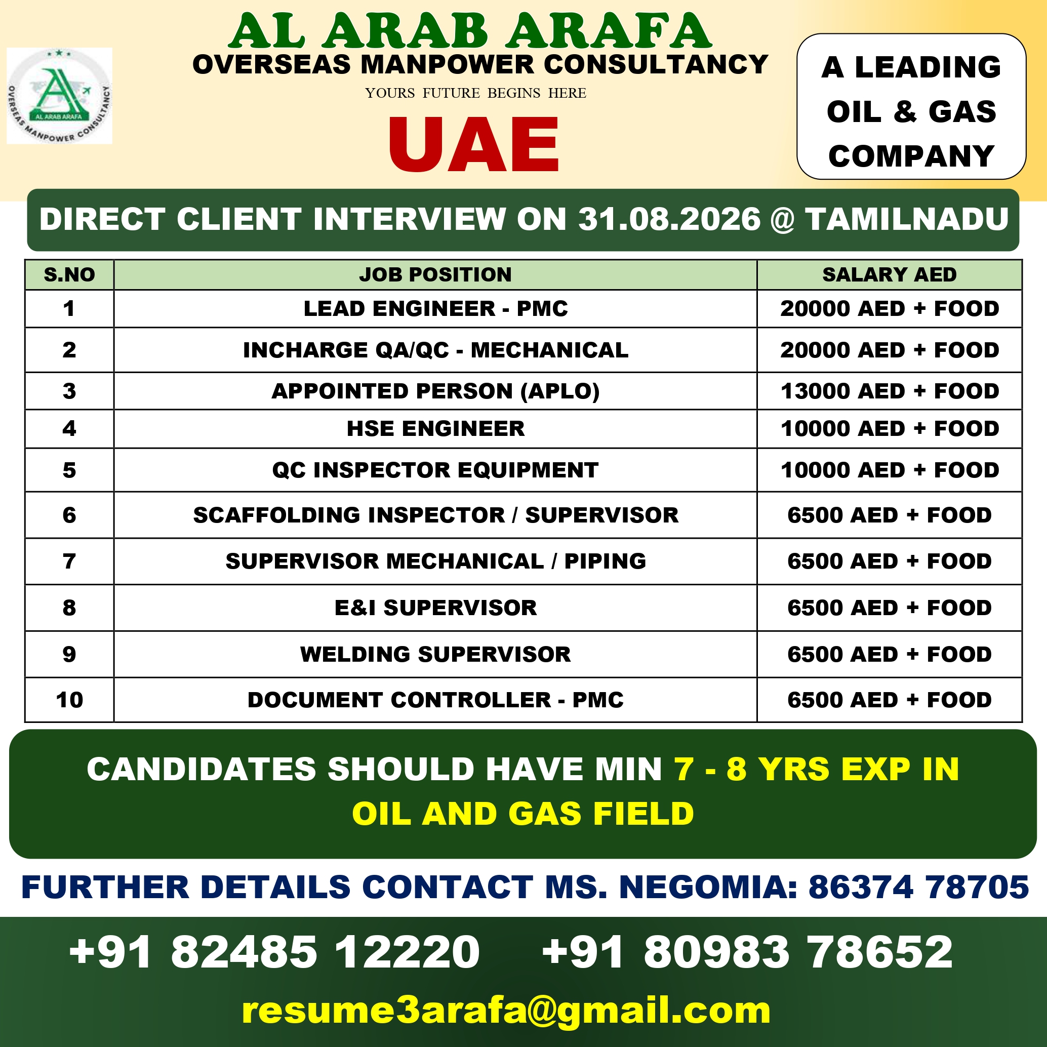 DIRECT CLIENT INTERVIEW ON 31.08.2026 @ TAMILNADU