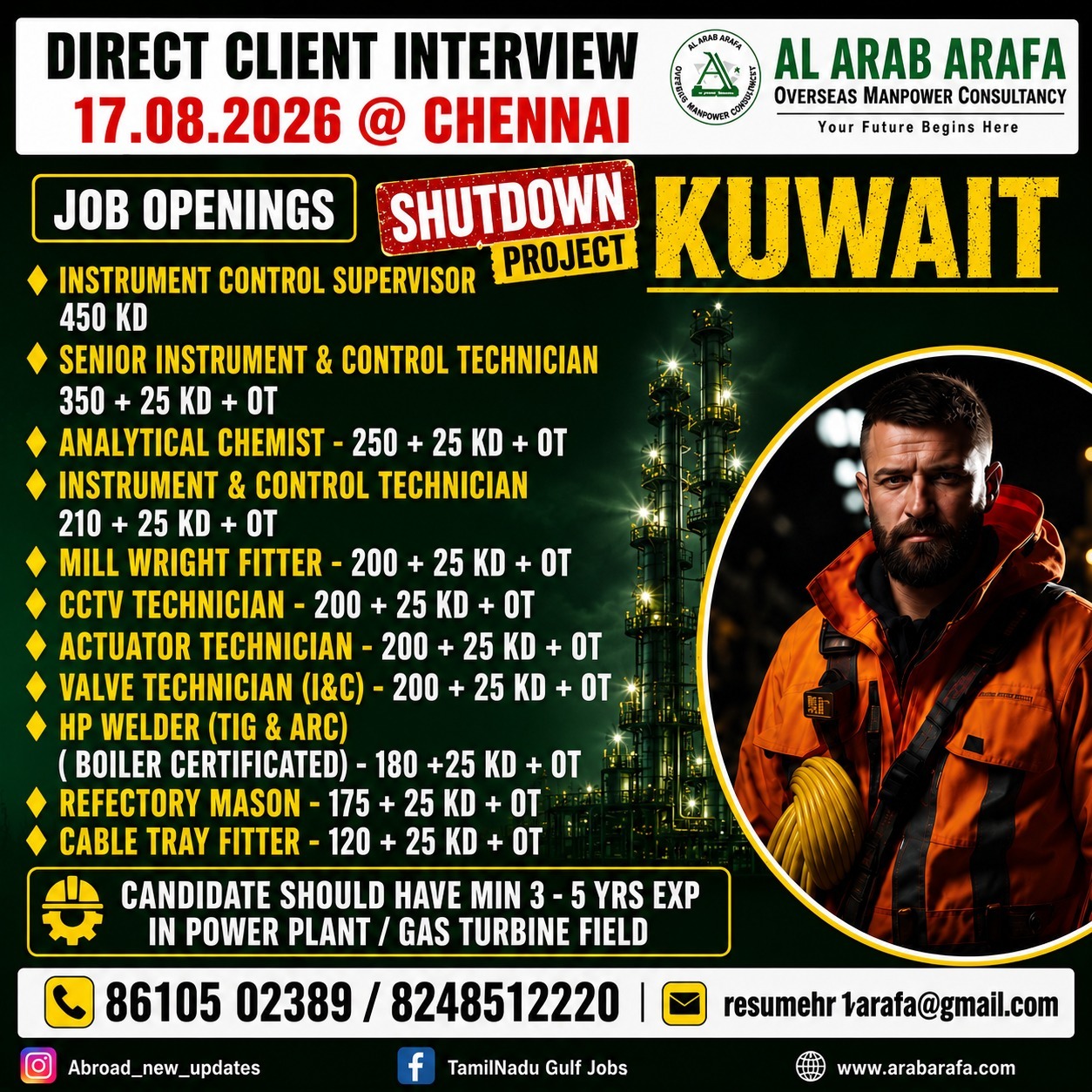 DIRECT CLIENT INTERVIEW 17.08.2026 @ TRICHY
