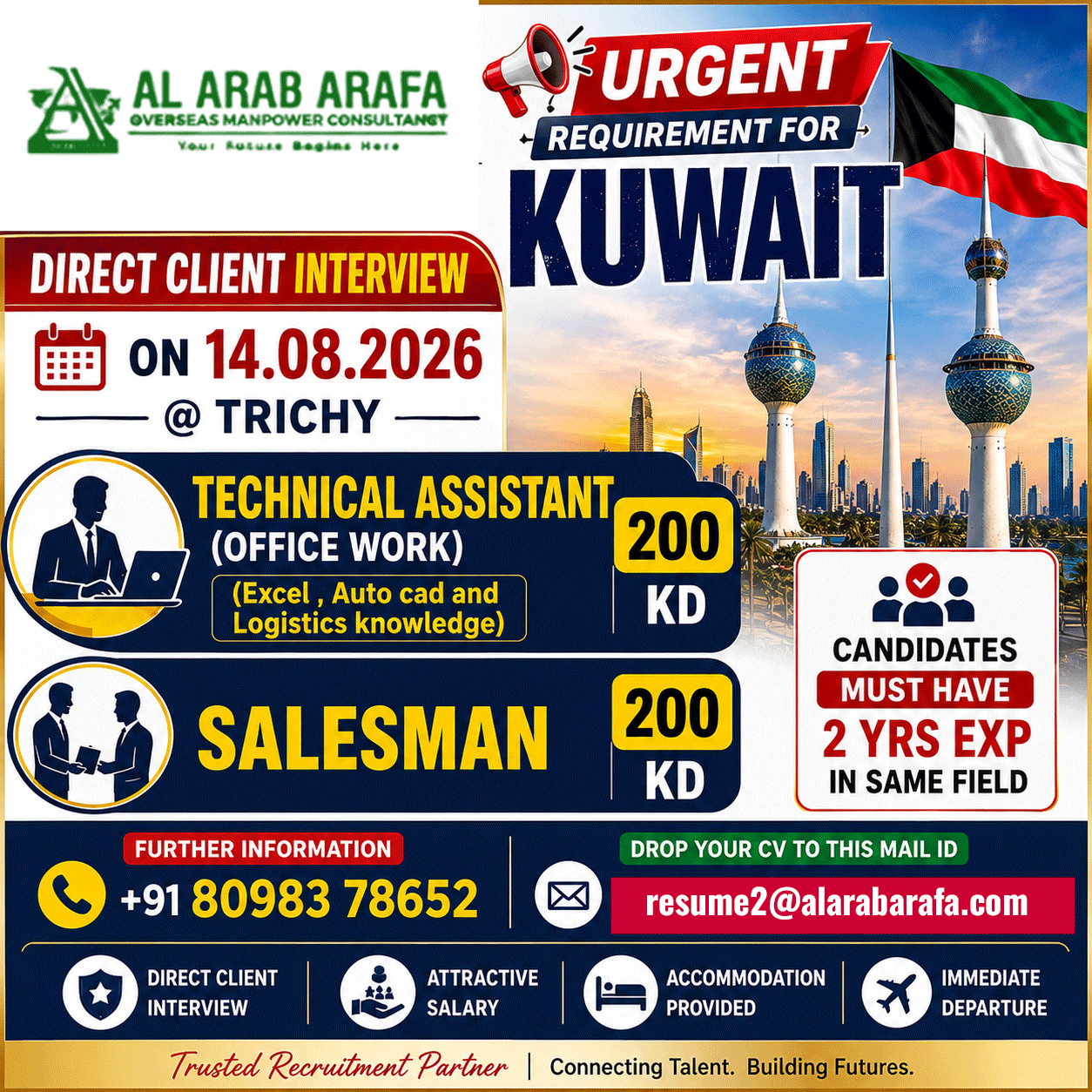 DIRECT CLIENT INTERVIEW ON 14.08.2026 @TRICHY