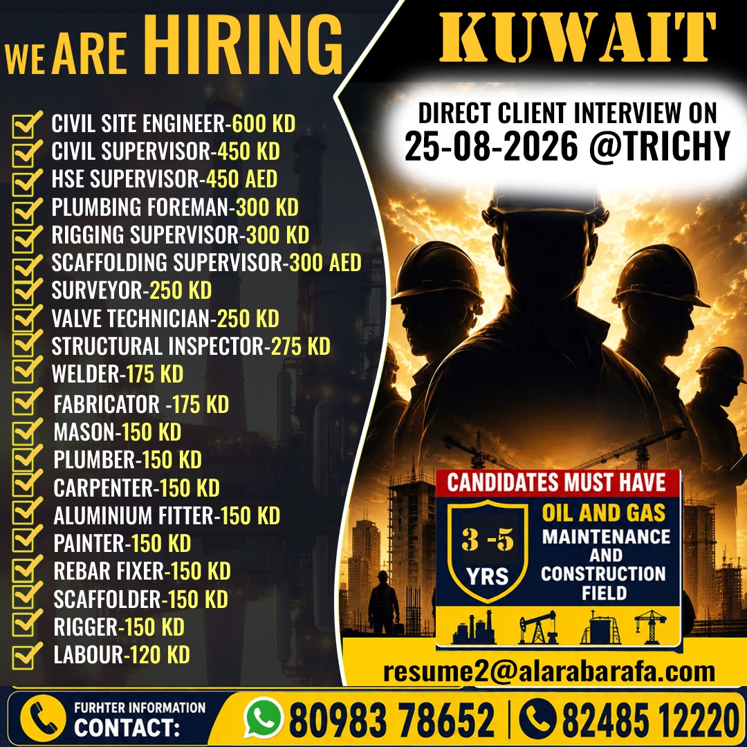 DIRECT CLIENT INTERVIEW 25.08.2026 @ TRICHY