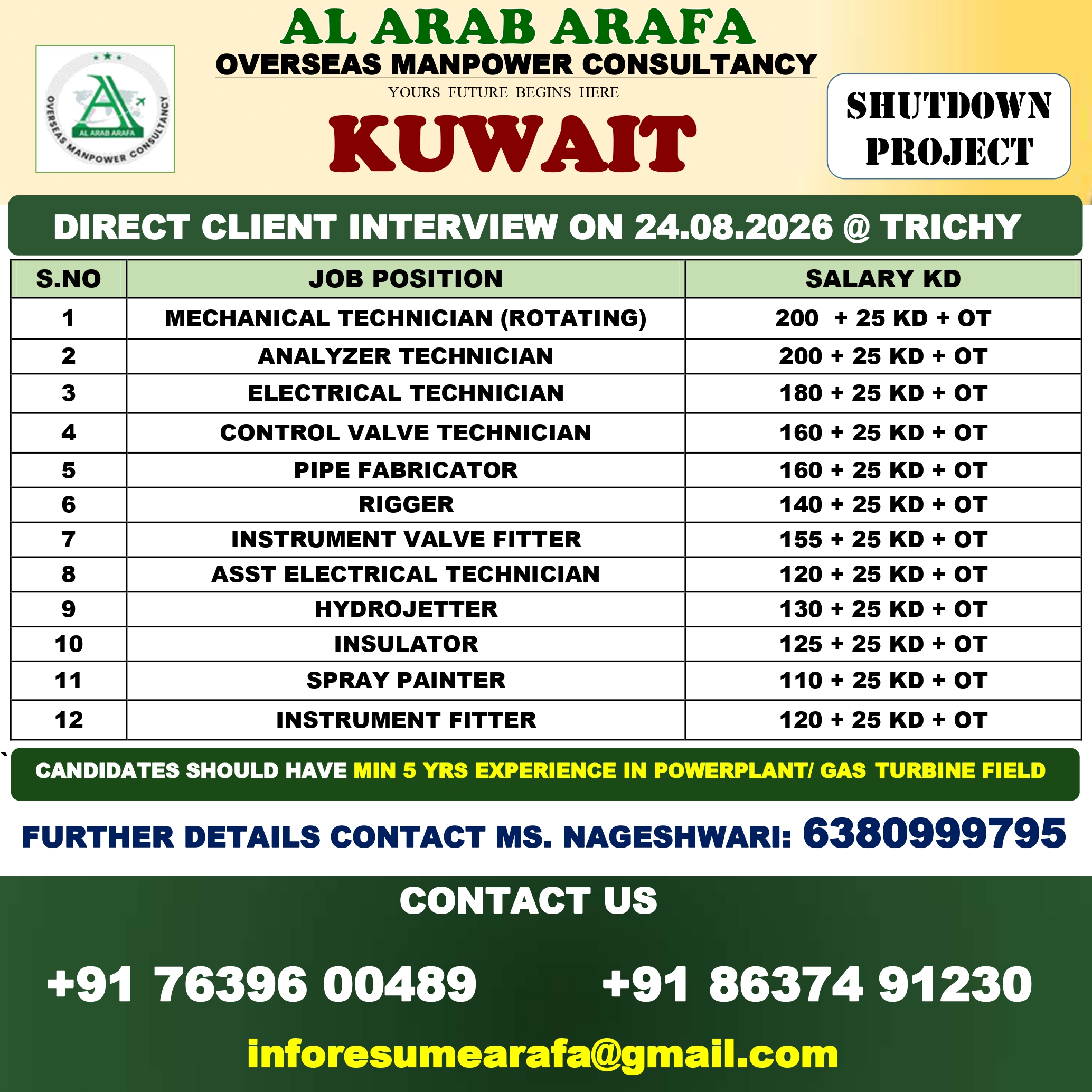 DIRECT CLIENT INETRVIEW ON 24.08.2026 @ TRICHY