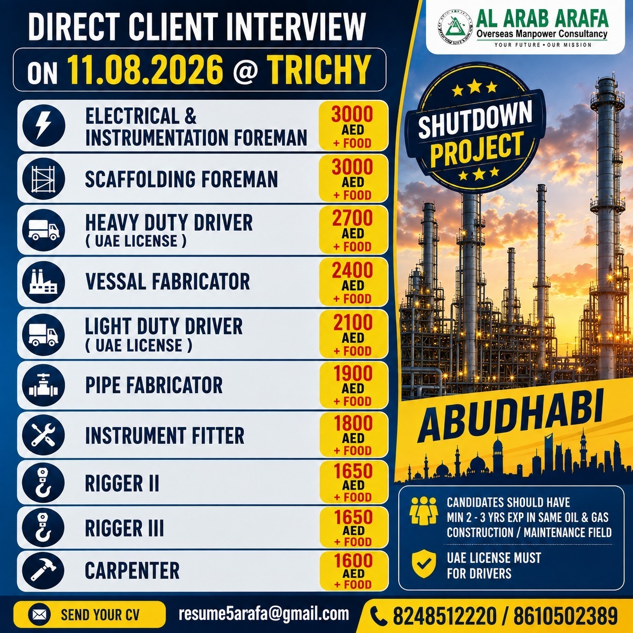 DIRECT CLIENT INETRVIEW ON 11.08.2026 @ TRICHY