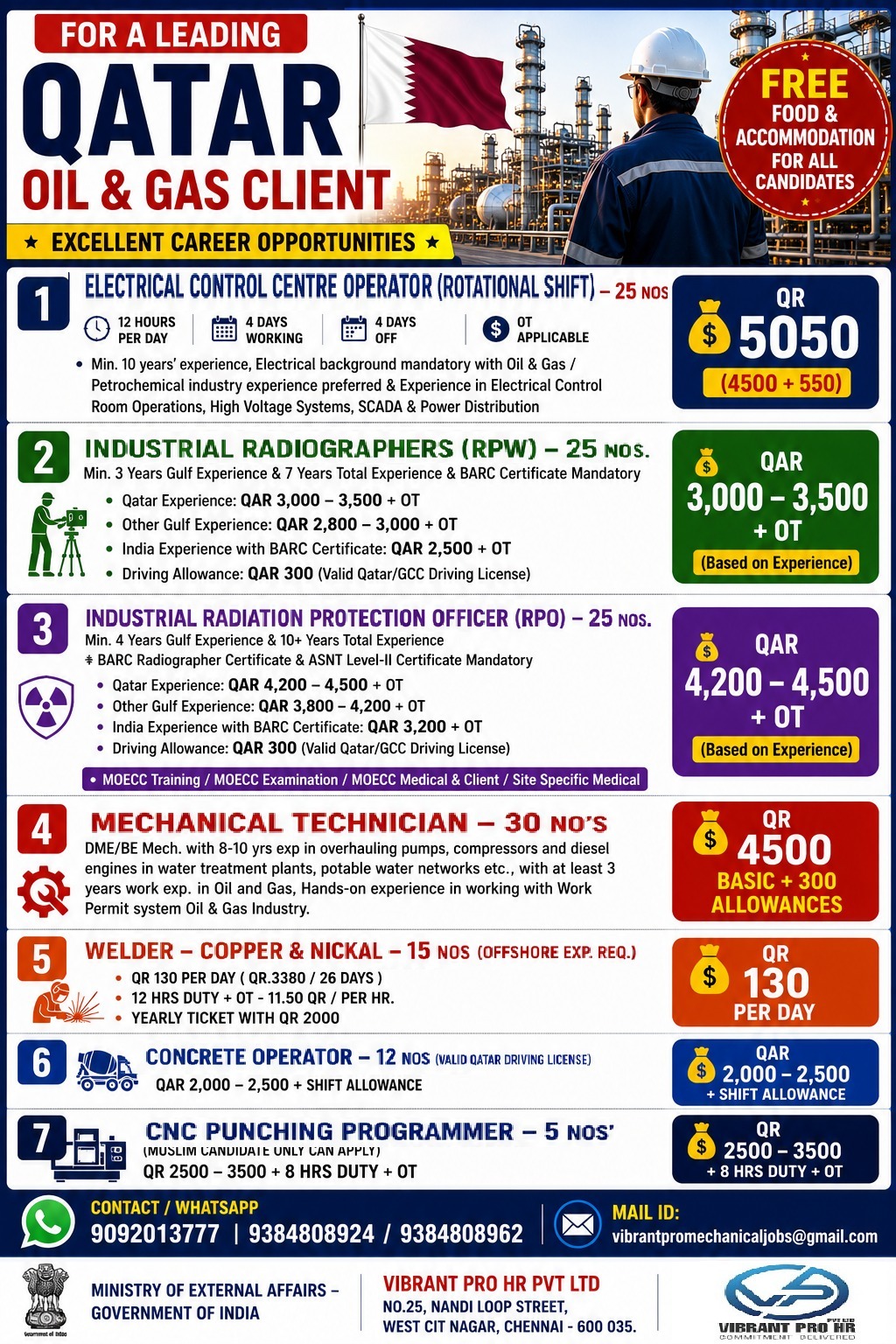 VIBRANT PRO HR PVT LTD