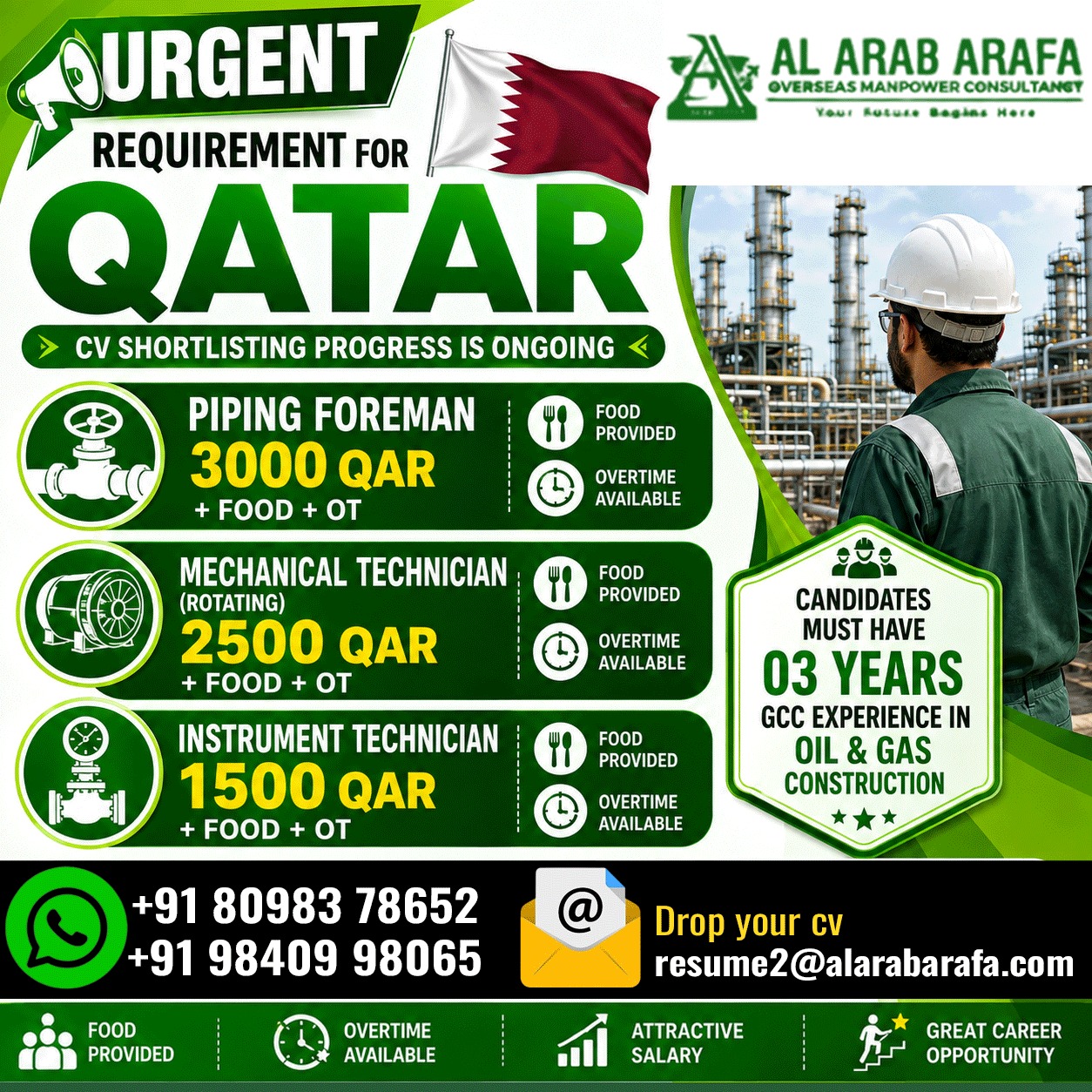 CV SHORTLISTED PROGRESS GOING ON
