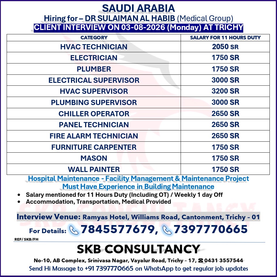 HIRING FOR SAUDI ARABIA -DR SULAIMAN AL HABIB