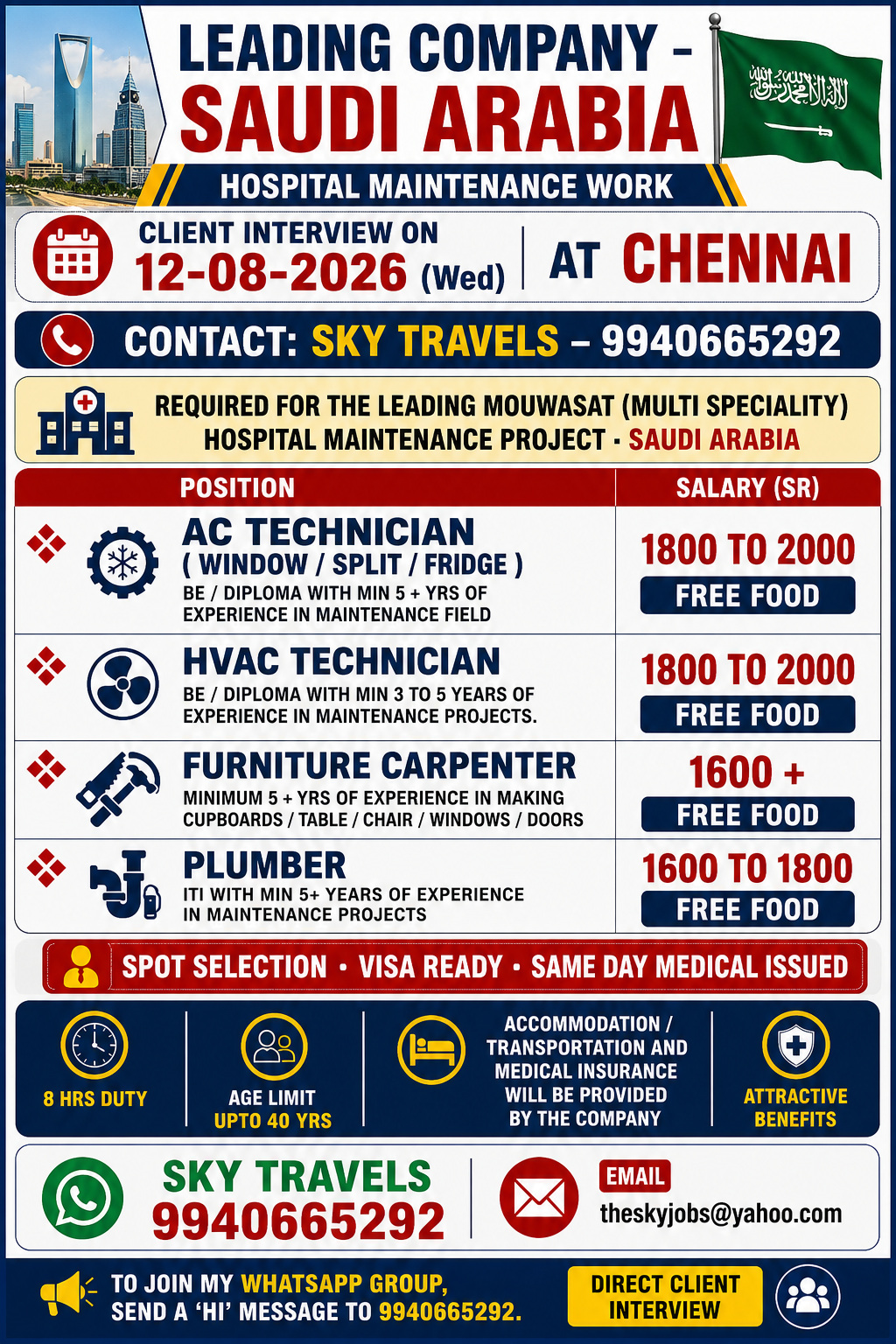 Urgently Required For Saudi Arabia.