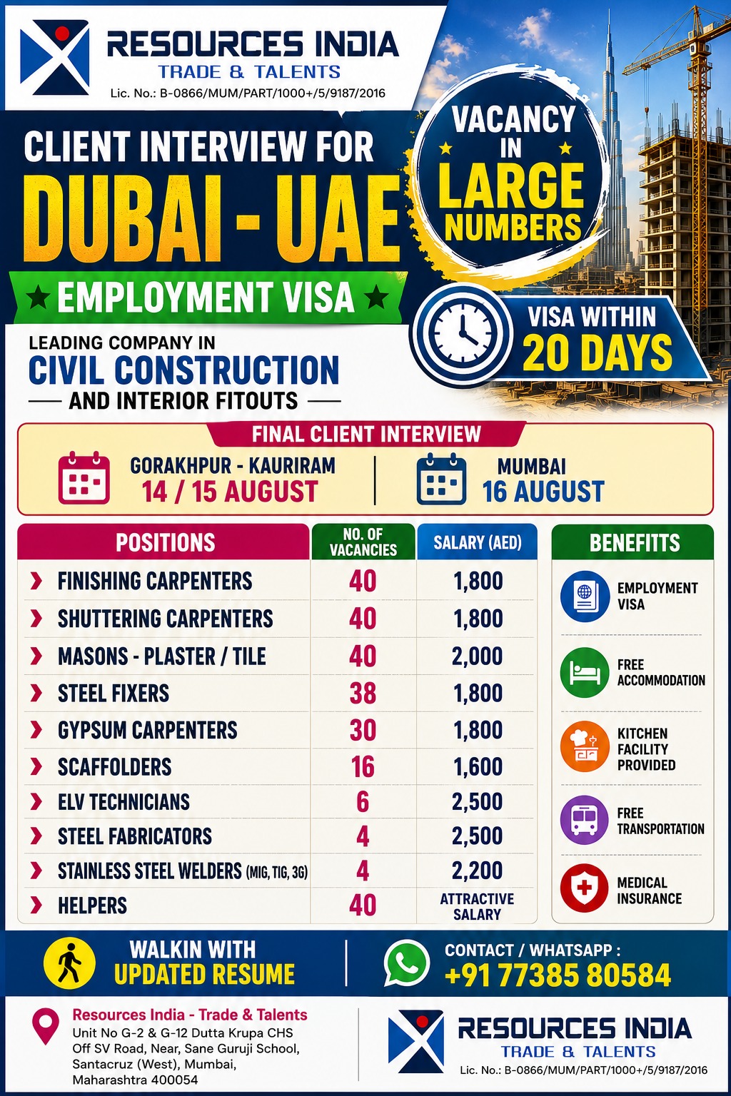 REQUIRED FOR DUBAI – CLIENT INTERVIEW – MUMBAI & GORAKHPUR