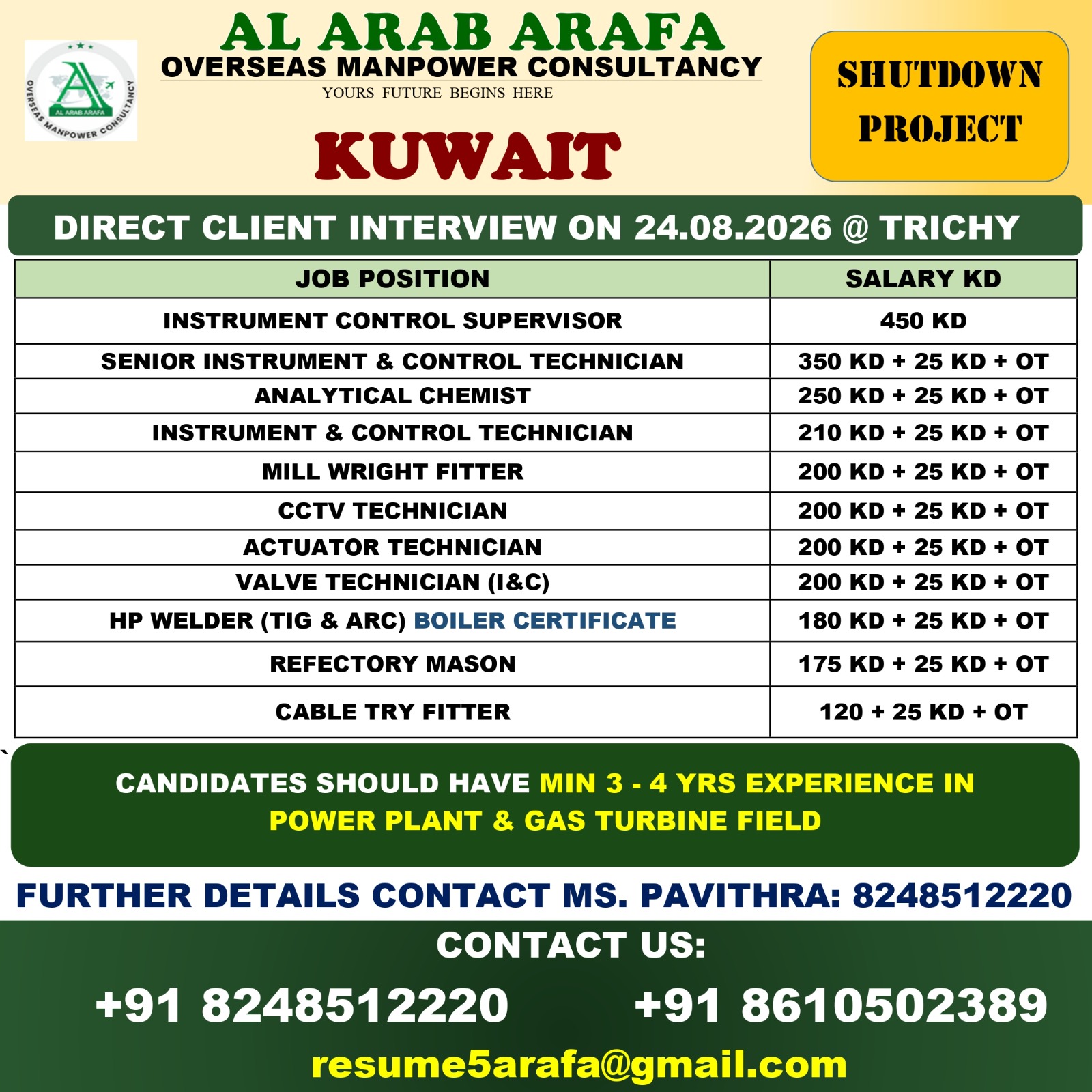 DIRECT CLIENT INTERVIEW ON 24.08.2026 @TRICHY