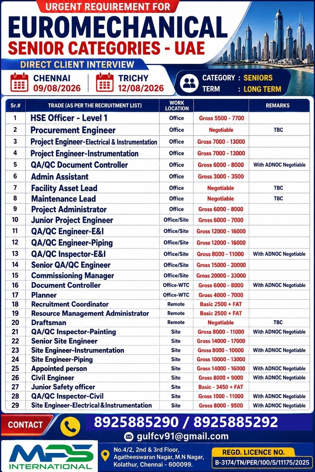URGENT REQUIREMENT FOR EUROMECHANICAL – SENIOR CATEGORIES – UAE DIRECT CLIENT INTERVIEW IN Chennai: 09/08/2026 IN Trichy: 12/08/2026