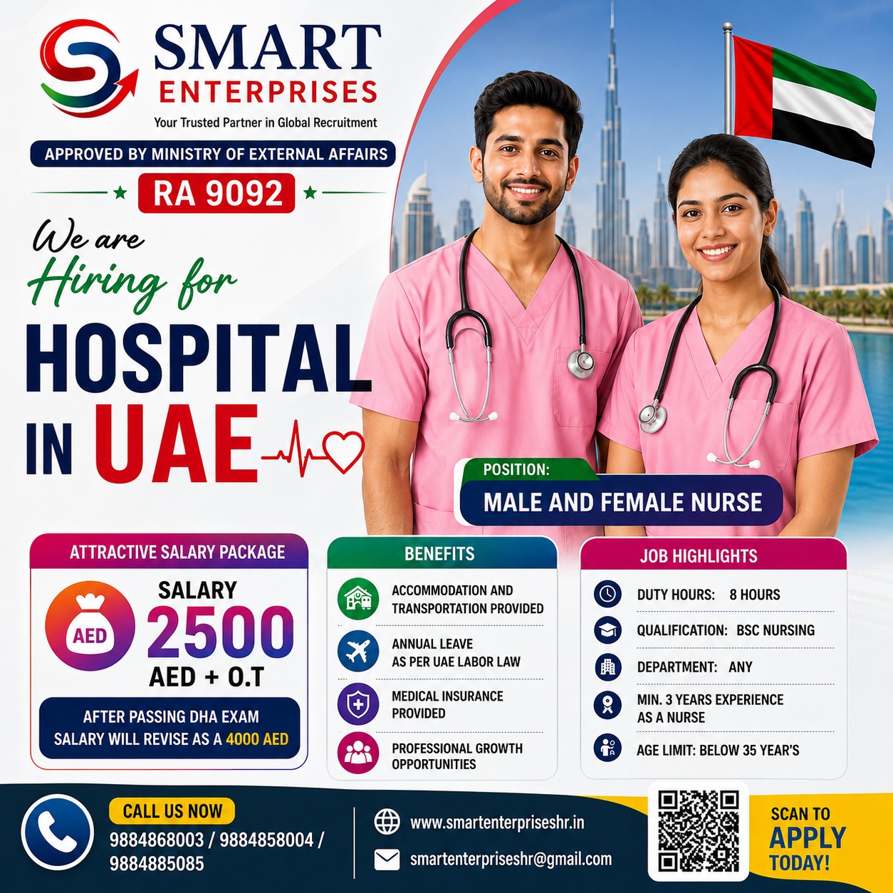 smart enterprises