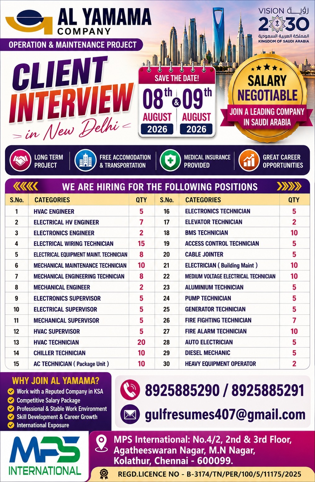 URGENT REQUIREMENT FOR AL YAMAMA COMPANY Operation & Maintenance Project – Saudi Arabia CLIENT INTERVIEW Location: New Delhi Interview Dates 08th August 2026 & 09th August 2026
