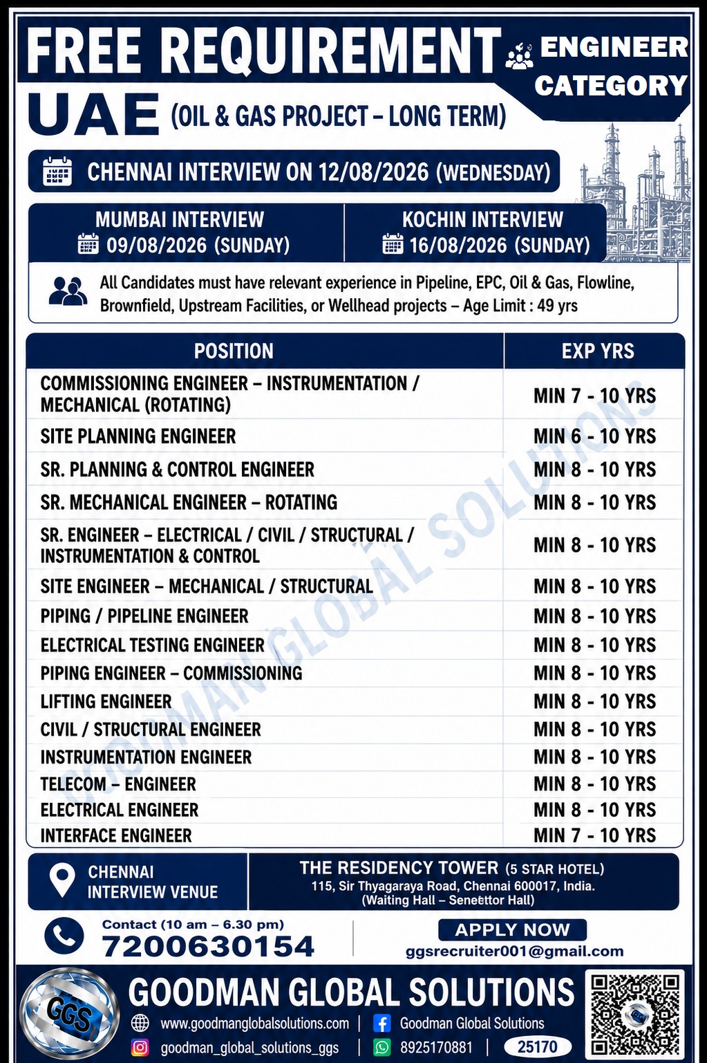 KUWAIT – LONG TERM (POWER PLANT PROJECT)  DIRECT CLIENT INTERVIEW IN CHENNAI @ 16-08-2026