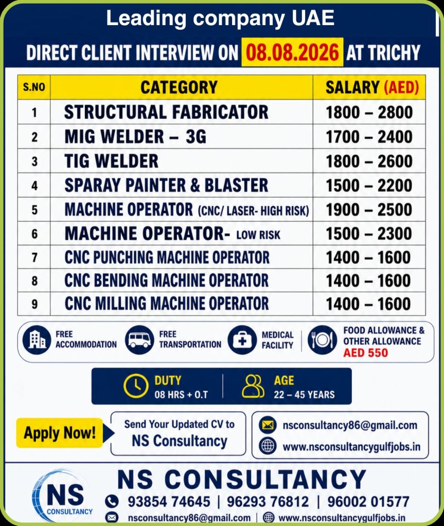LEADING COMPANY REQUIREMENT FOR UAE