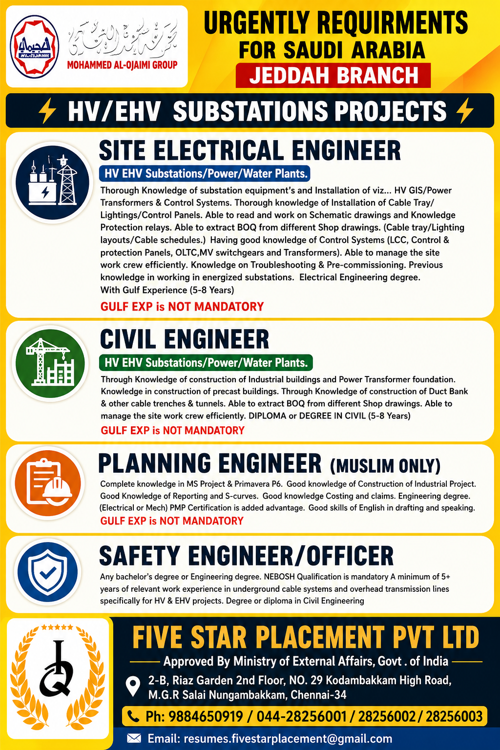 URGENT REQUIREMENT FOR SAUDI ARABIA
