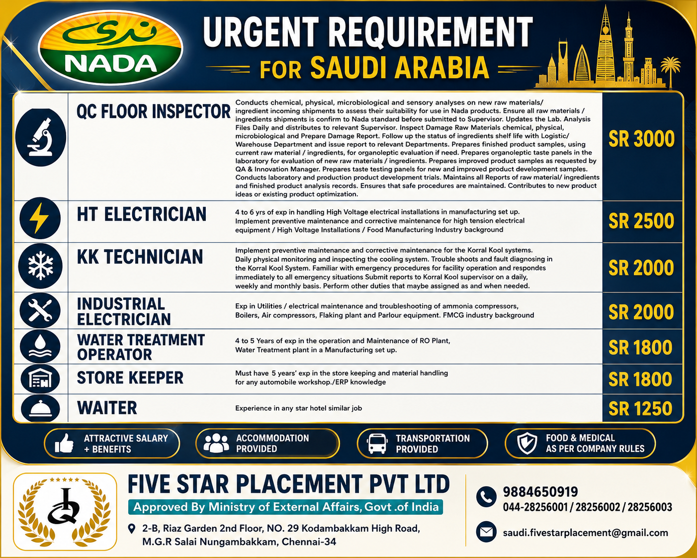URGENT REQUIREMENT FOR SAUDI ARABIA