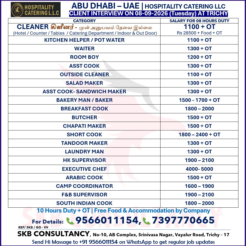 ABUDHABI-UAE-HOSPITALITY CATERING LLC