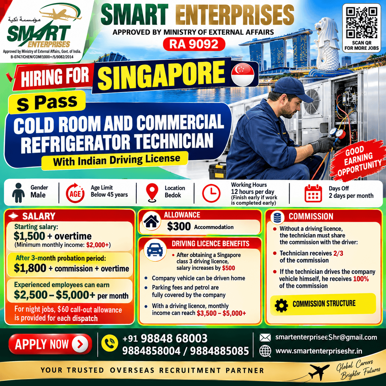 SMARTENTERPRISES