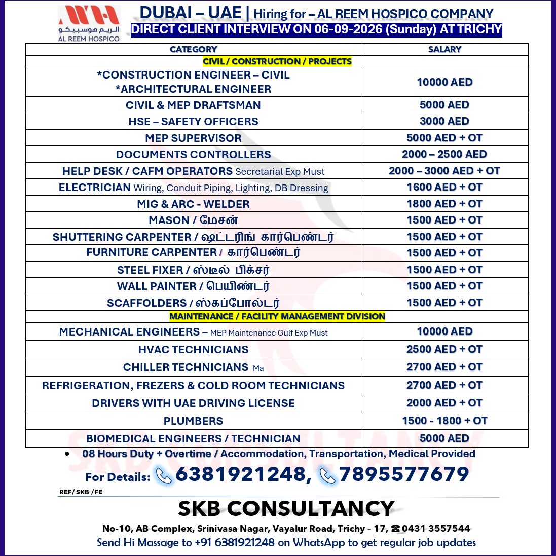 HIRING FOR DUBAI – AL REEM HOSPICO
