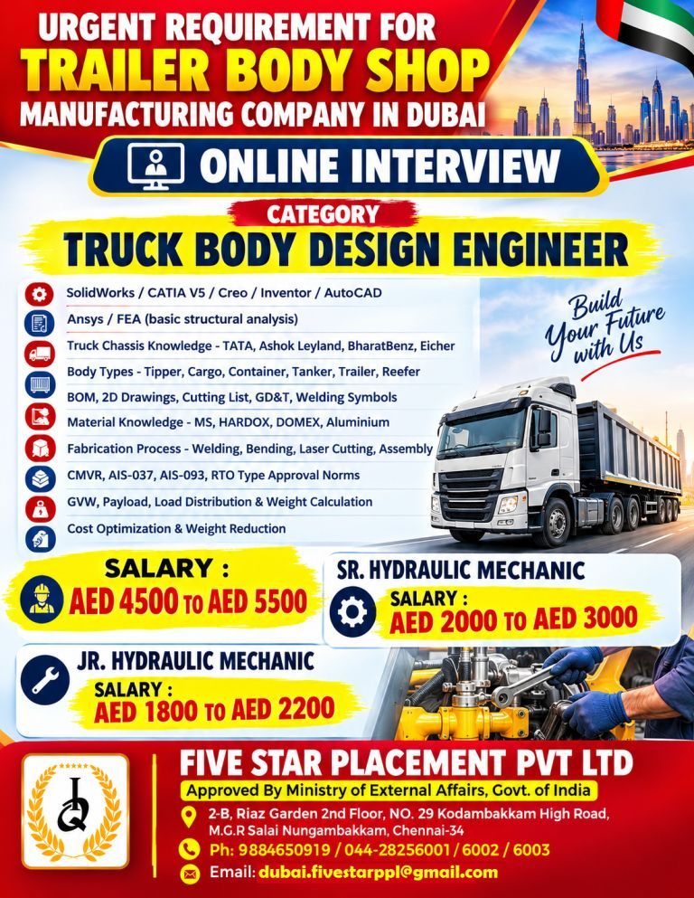 URGENT REQUIREMENT FOR DUBAI