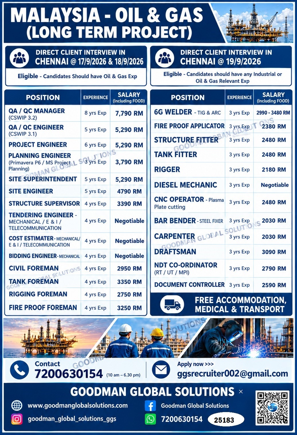MALAYSIA – OIL & GAS (LONG TERM PROJECT) DIRECT CLIENT INTERVIEW IN CHENNAI @ 17, 18, 19 – SEP – 2026