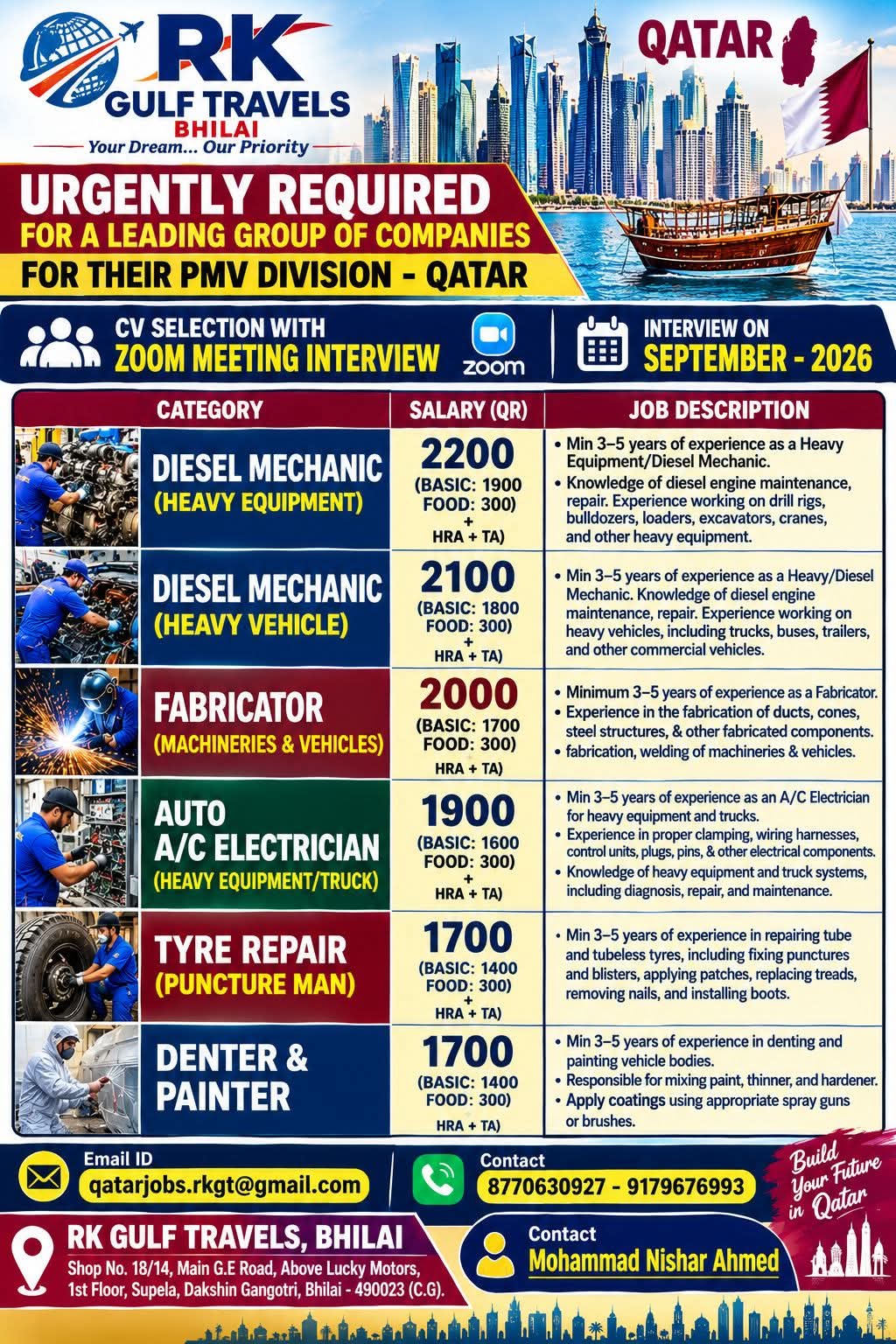 HIRING FOR PMV DIVISION (HEAVY VEHICLES & HEAVY EQUIPMENT’S) – DOHA – QATAR 