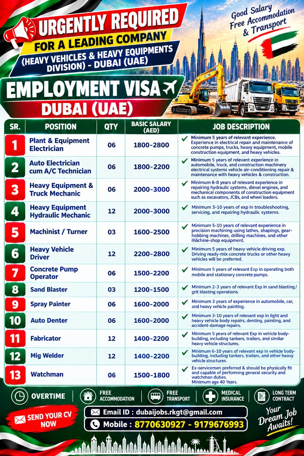 HIRING FOR A LEADING COMPANY FOR THEIR PMV DIVISION– DUBAI (UAE)