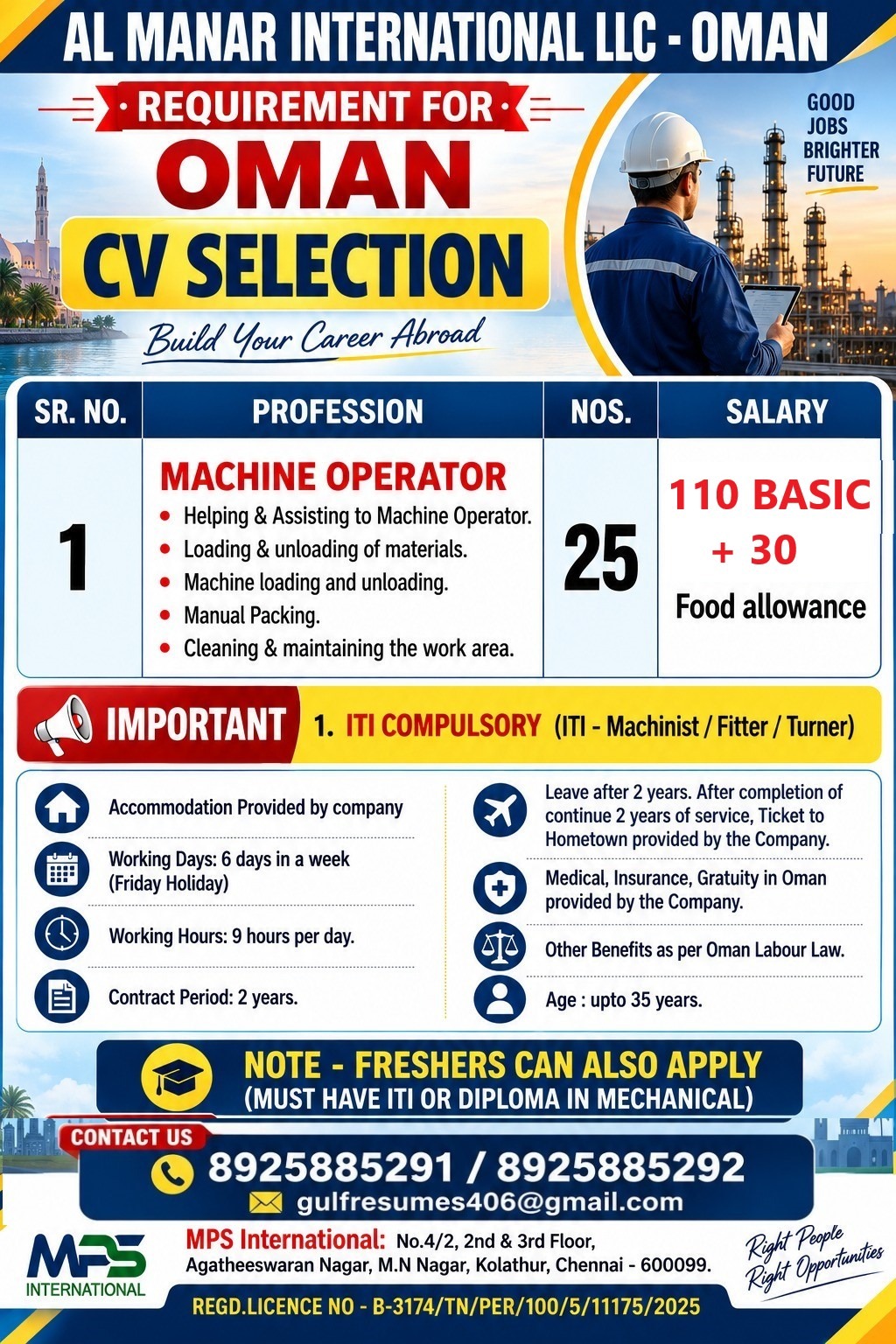 [Job Role] Jobs in [Country] – [Consultancy Name] Walk-in Interview 2026