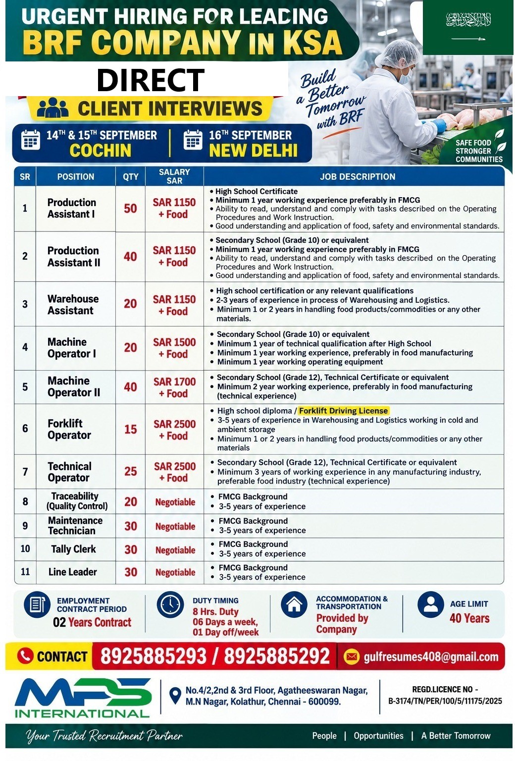 Urgent Requirement for BRF Company in KSA Direct Client Interview on 14th & 15th September – Cochin & 16th September – New Delhi