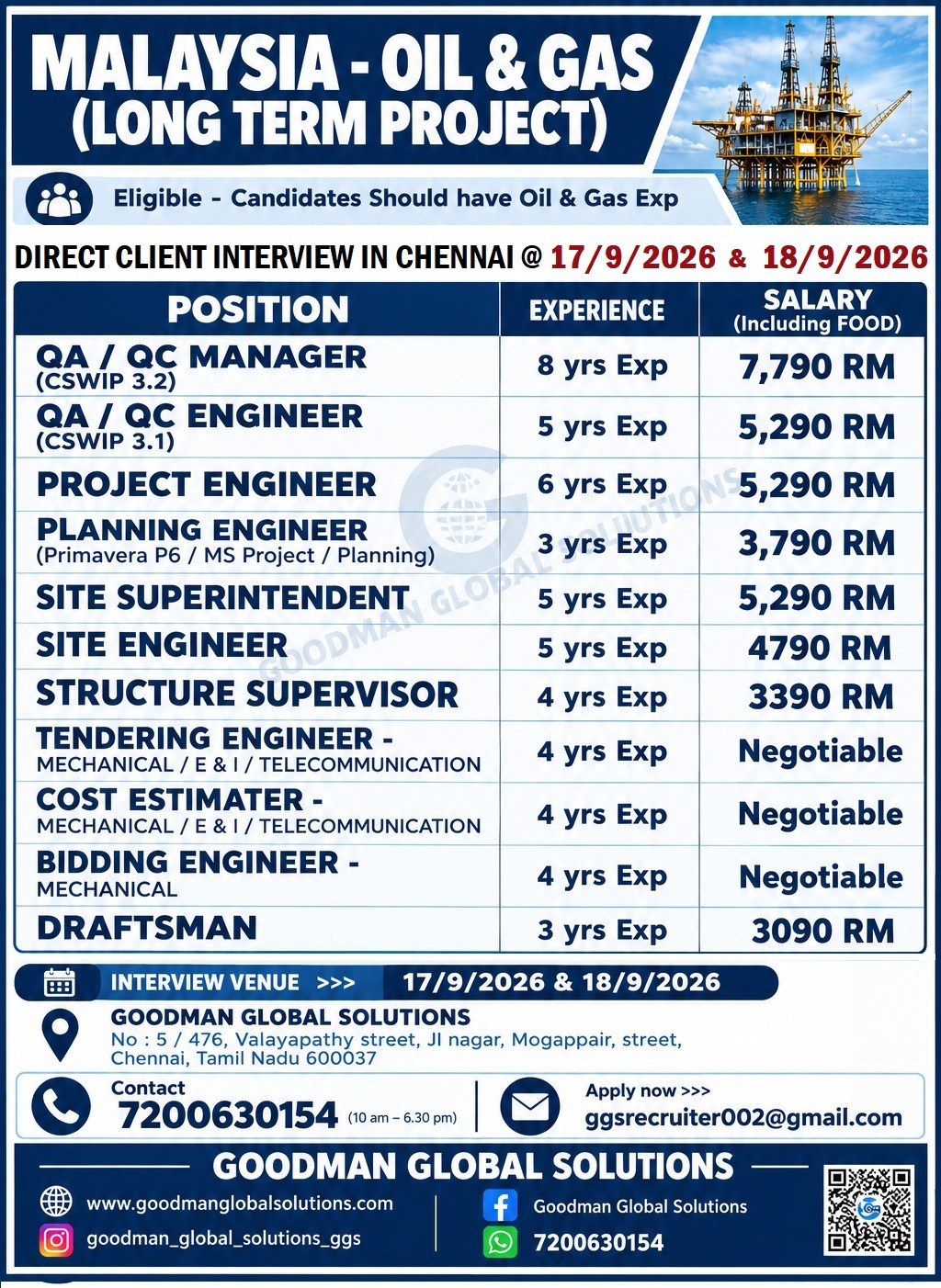MALAYSIA – OIL & GAS (LONG TERM PROJECT) DIRECT CLIENT INTERVIEW IN CHENNAI @ 17/9/2026 , 18/9/2026 & 19/9/2026