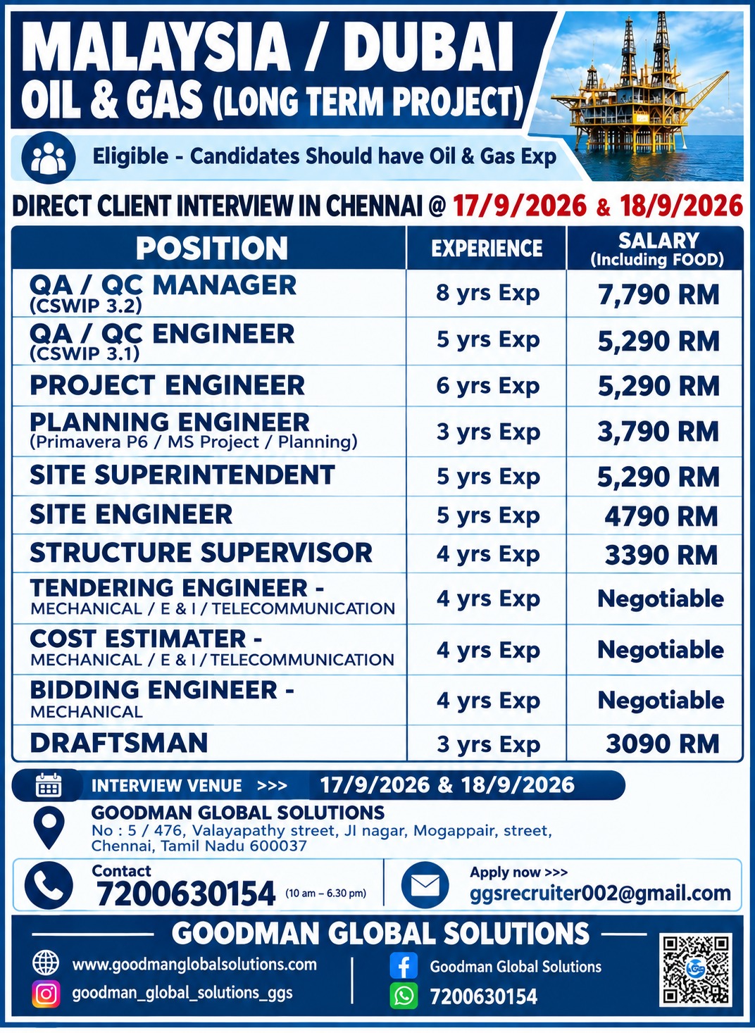 MALAYSIA / DUBAI – OIL & GAS (LONG TERM PROJECT) DIRECT CLIENT INTERVIEW IN CHENNAI @ 17/9/2026 , 18/9/2026