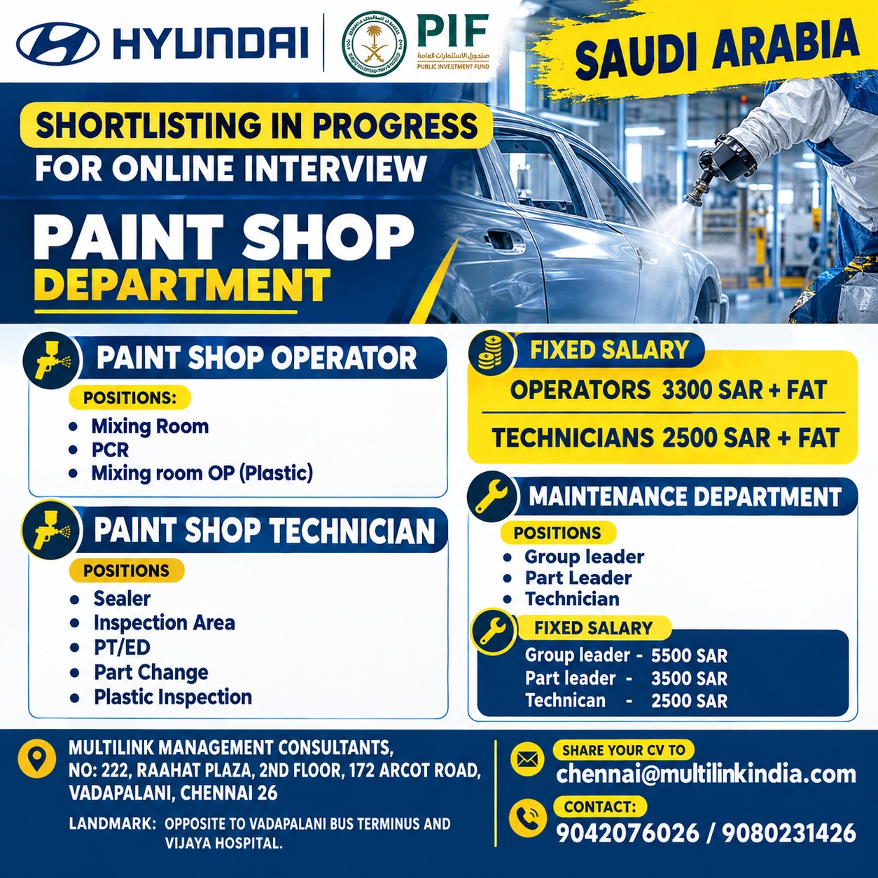 HYUNDAI – SAUDI ARABIA – SHORTLISTING IN PROGRESS FOR ONLINE INTERVIEW