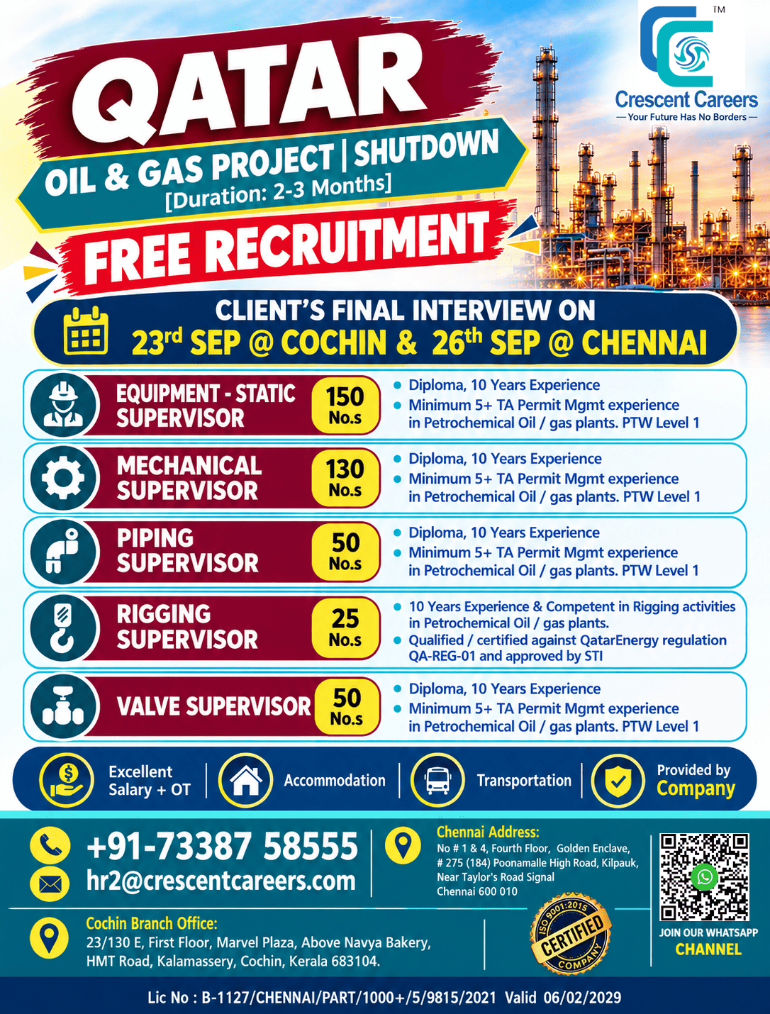 🚨 URGENT REQUIREMENT | QATAR OIL & GAS PROJECT 🇶🇦 – CRESCENT CAREERS