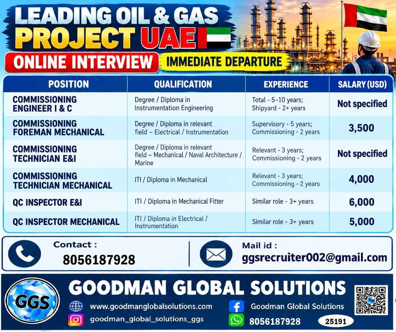 UAE – OIL & GAS PROJECT   ONLINE INTERVIEW 