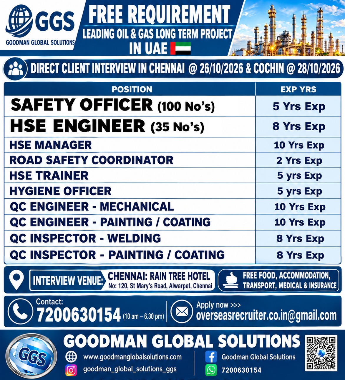 FREE REQUIREMENT – UAE   DIRECT CLIENT INTERVIEW IN CHENNAI @ OCT 26 