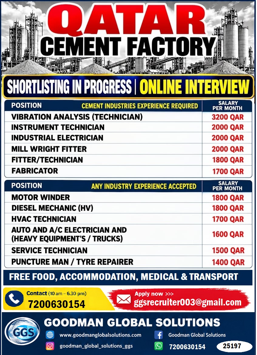 QATAR  CEMENT FACTORY -LONG TERM PROJECT ONLINE INTERVIEW – CV SHORTLISTING ON PROCESS