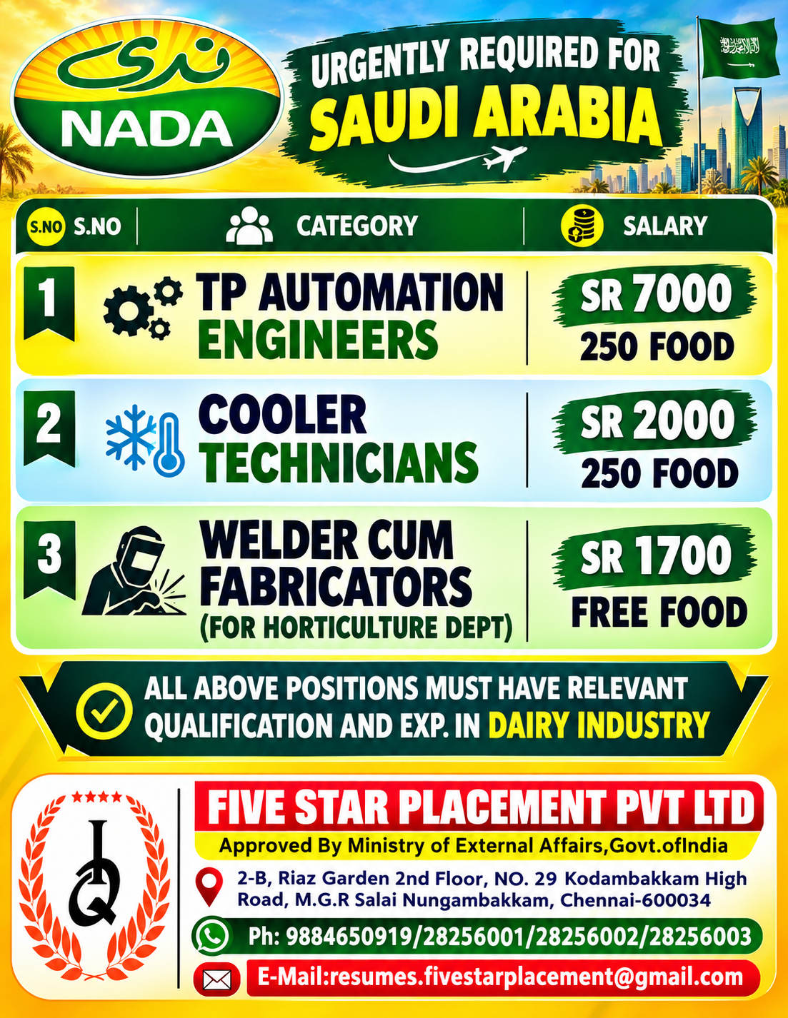 URGENT REQUIREMENT FOR SAUDI ARABIA