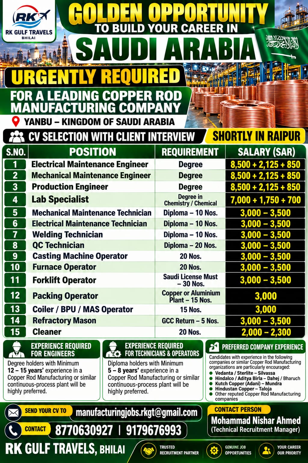 HIRING FOR A LEADING COPPER ROD MANUFACTURING COMPANY – SAUDI ARABIA