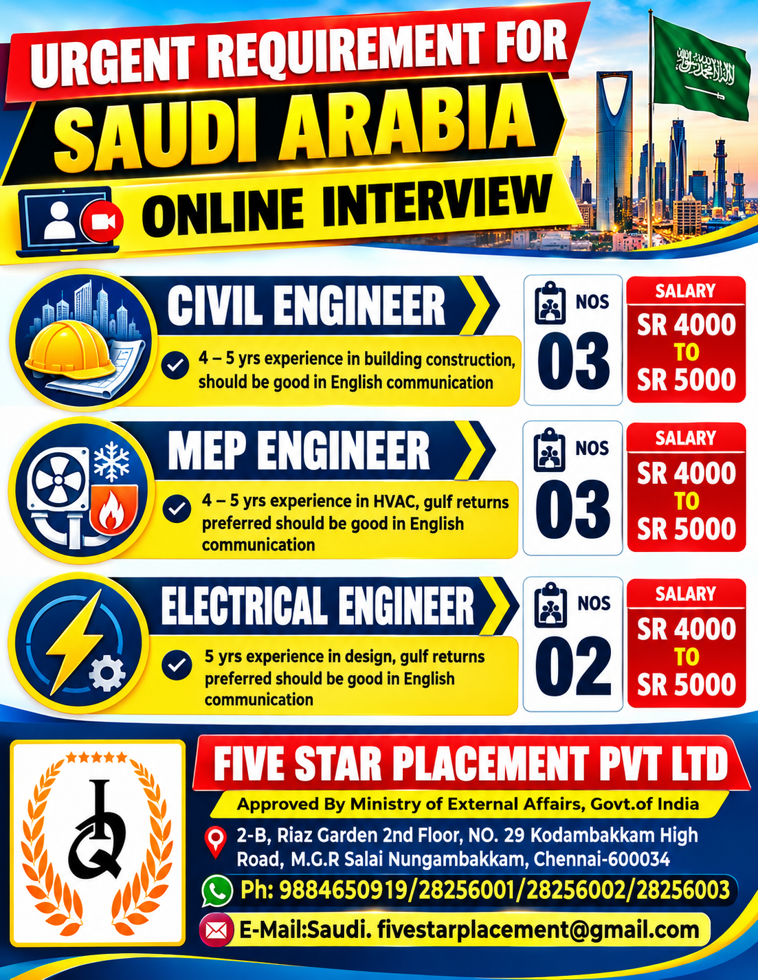 URGENT REQUIREMENT FOR SAUDI ARABIA