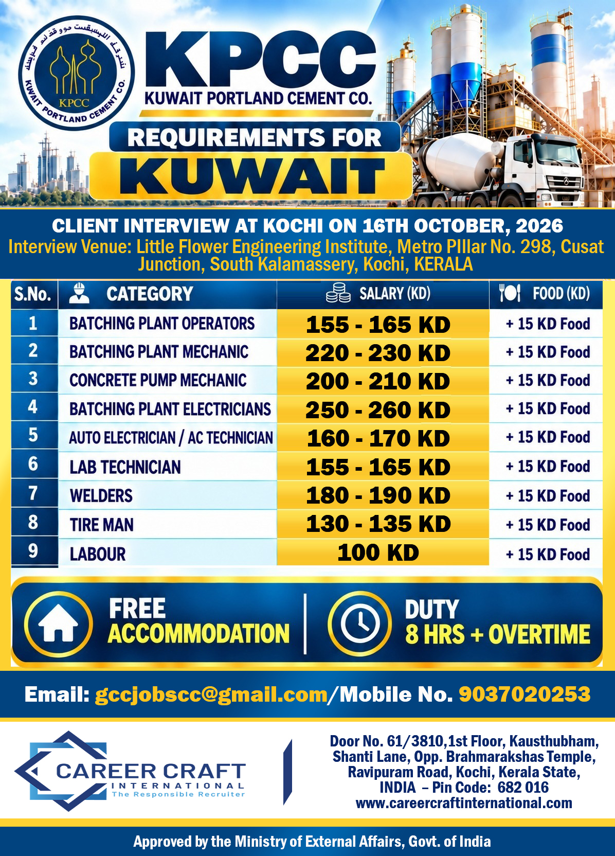 Client Interview at Kochi on 16th October, 2026 for Kuwait Portland Cement Company, Kuwait –