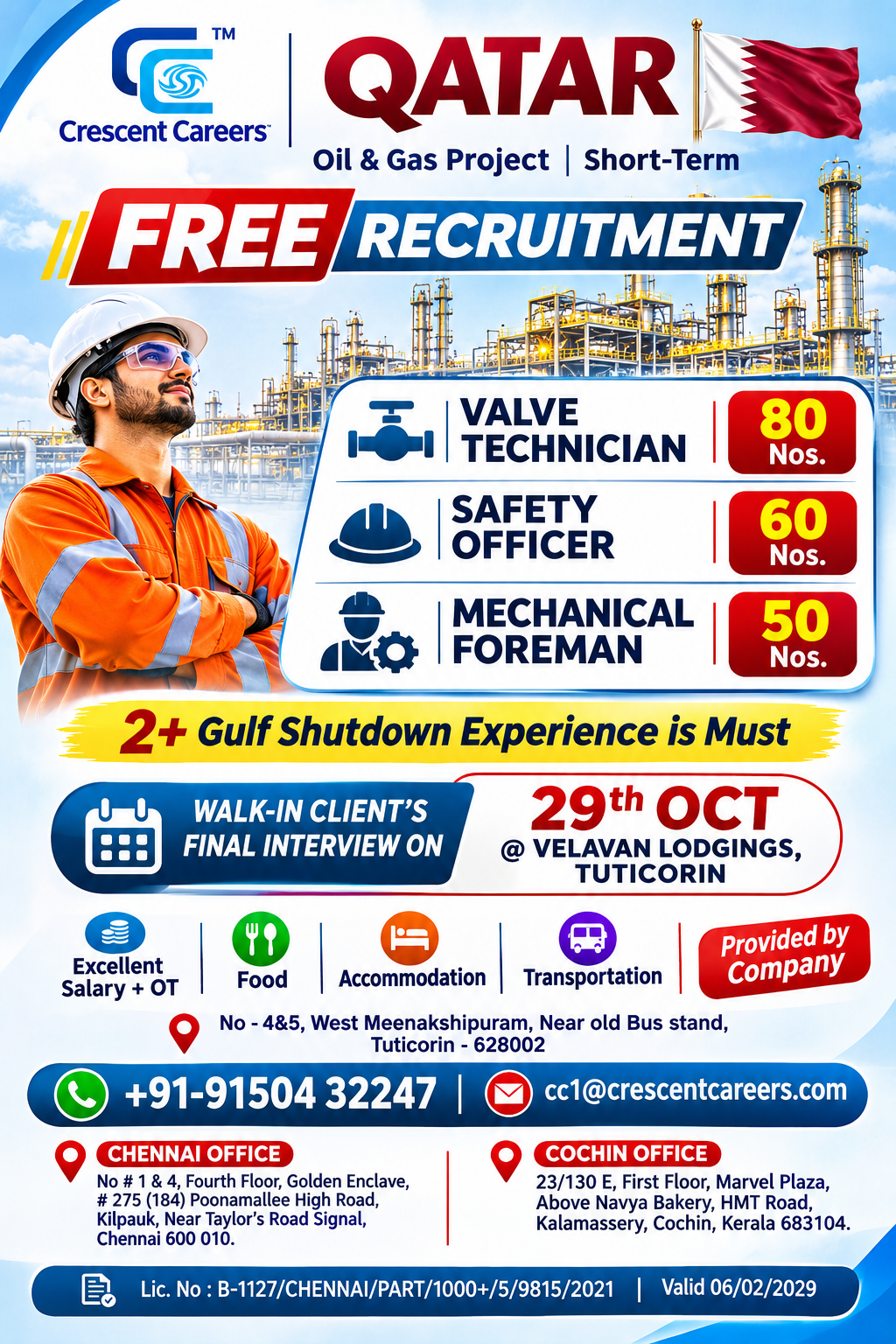 🔥 150 Vacancies in Qatar! Valve Technician, Safety Officer & Mechanical Foreman