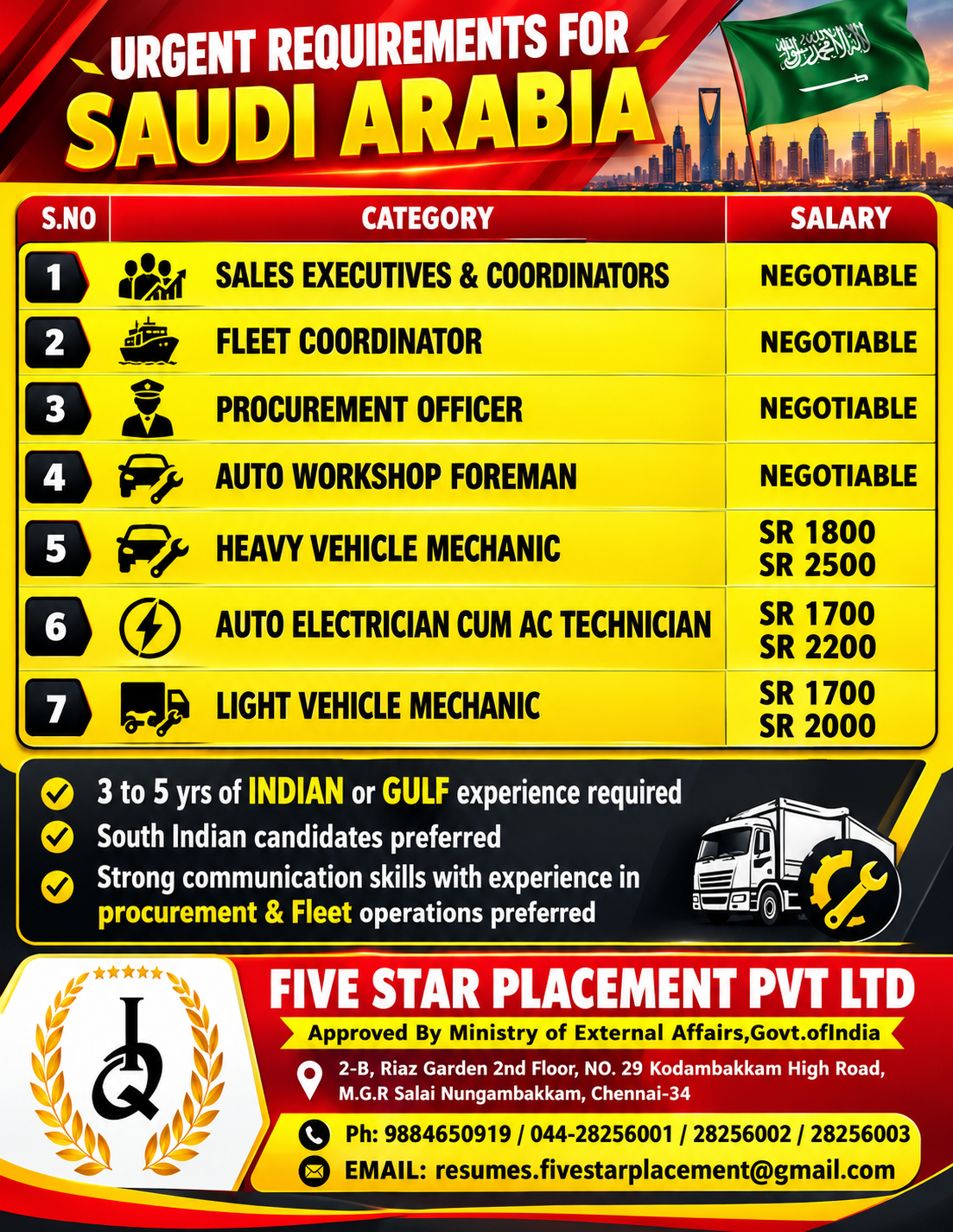 URGENT REQUIREMENT FOR SAUDI ARABIA