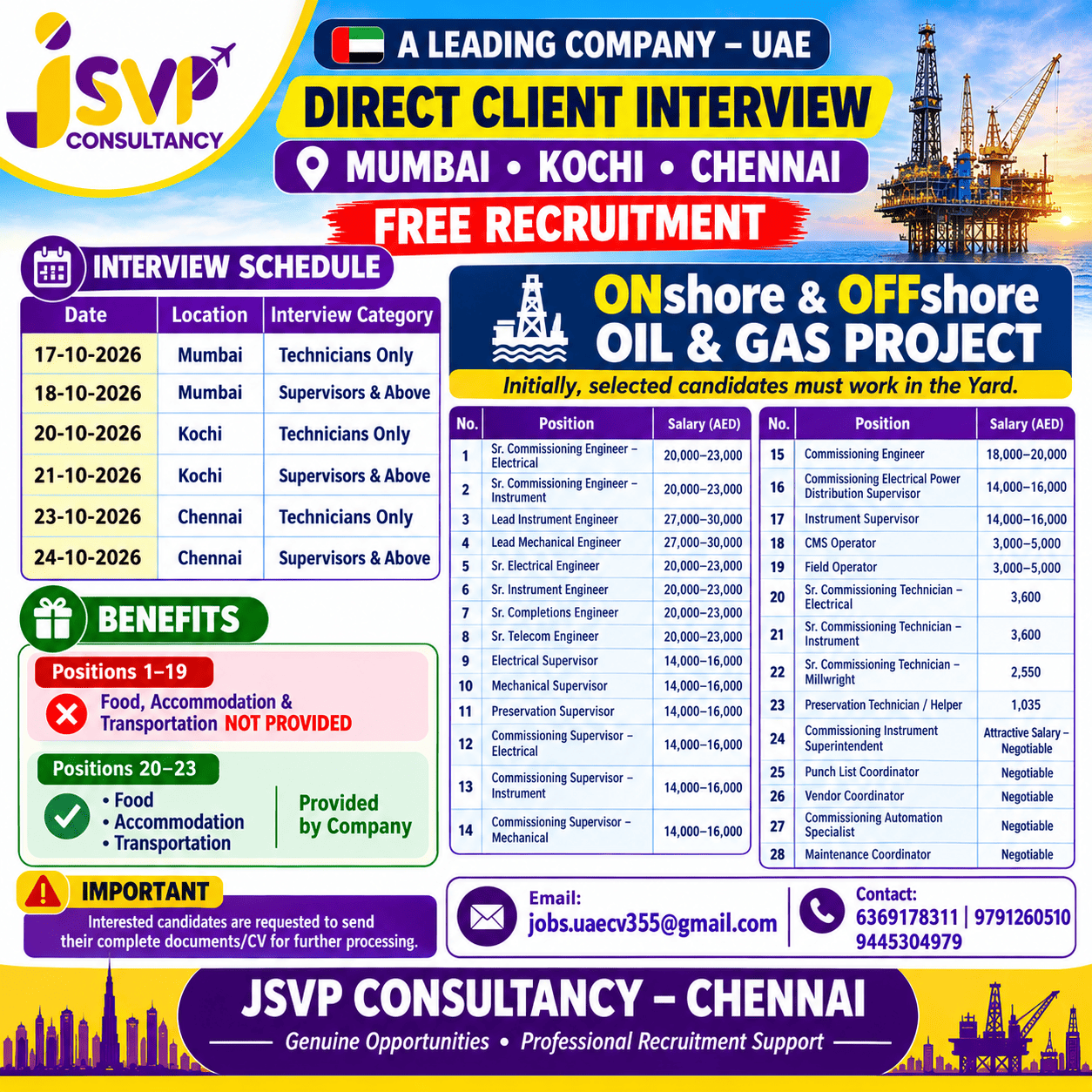 ONSHORE OFFSHORE COMMISSIONING PROJECT ABUDHABI ( UAE)