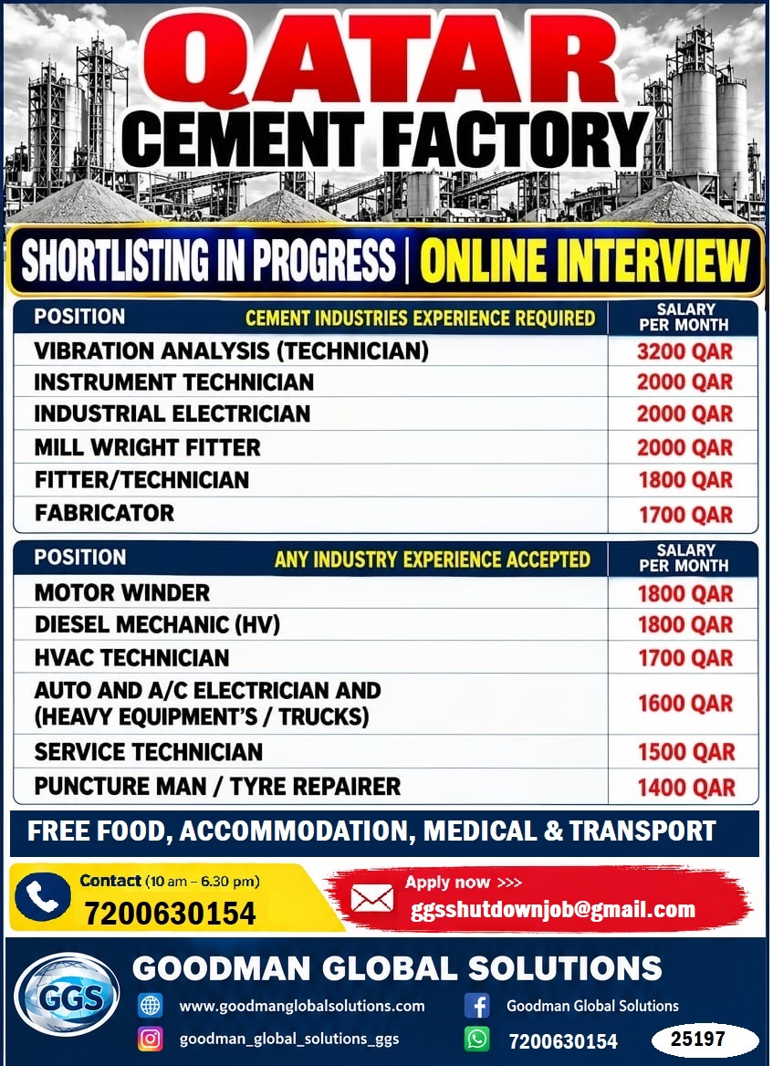 QATAR CEMENT FACTORY -LONG TERM PROJECT ONLINE INTERVIEW – CV SHORTLISTING ON PROCESS